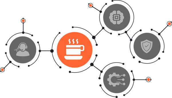 Always Fresh Content