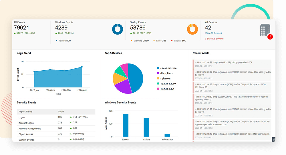 ManageEngine Log360 | Security Information and Event Management (SIEM)