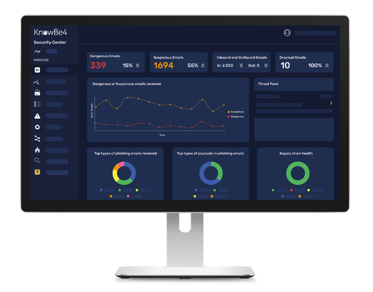 Cloud Email Security Cloud Email Security