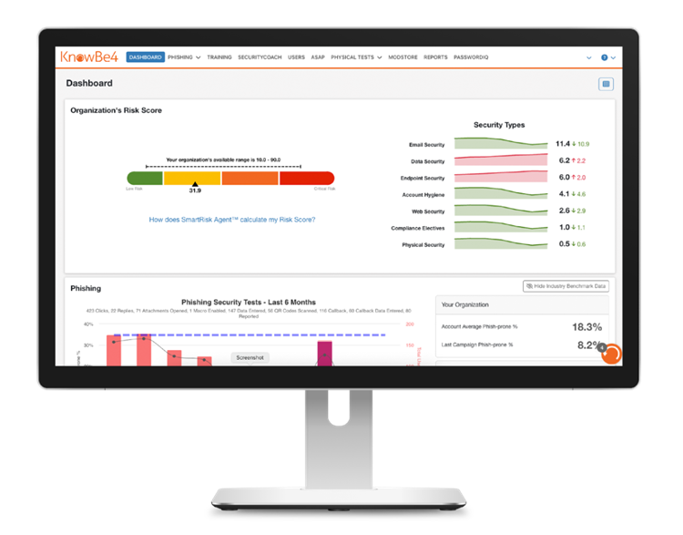 Security Awareness Training Security Awareness Training
