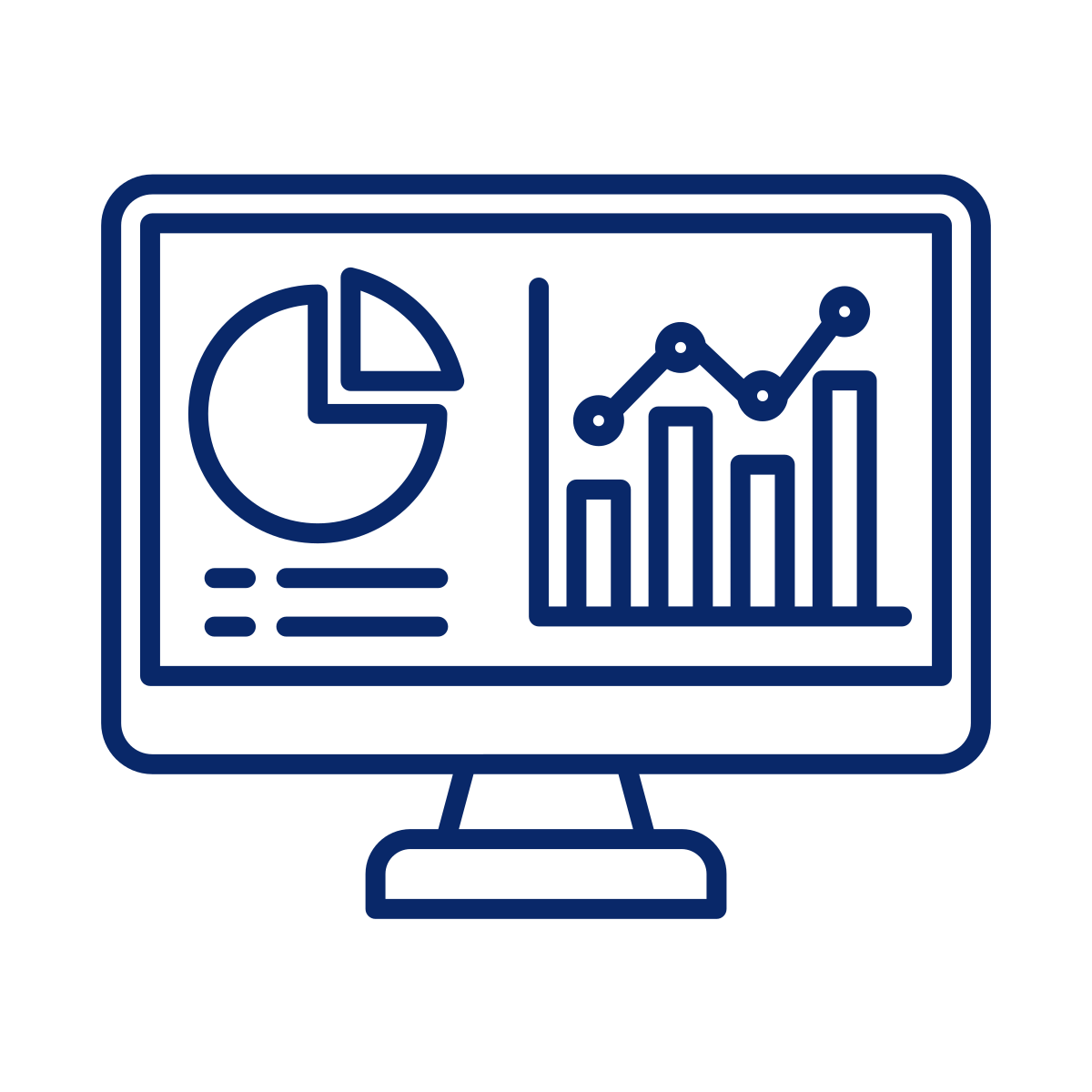 Risk Score Dashboard