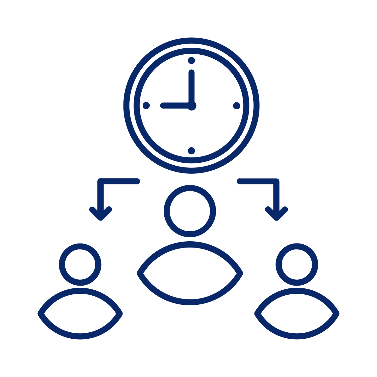 Non-Invasive Delegation Model