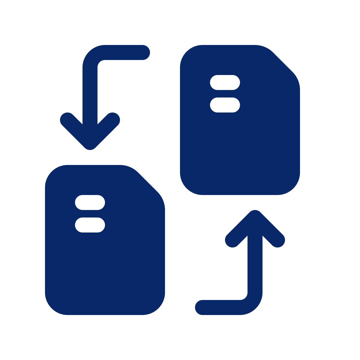 File Server Permissions Management