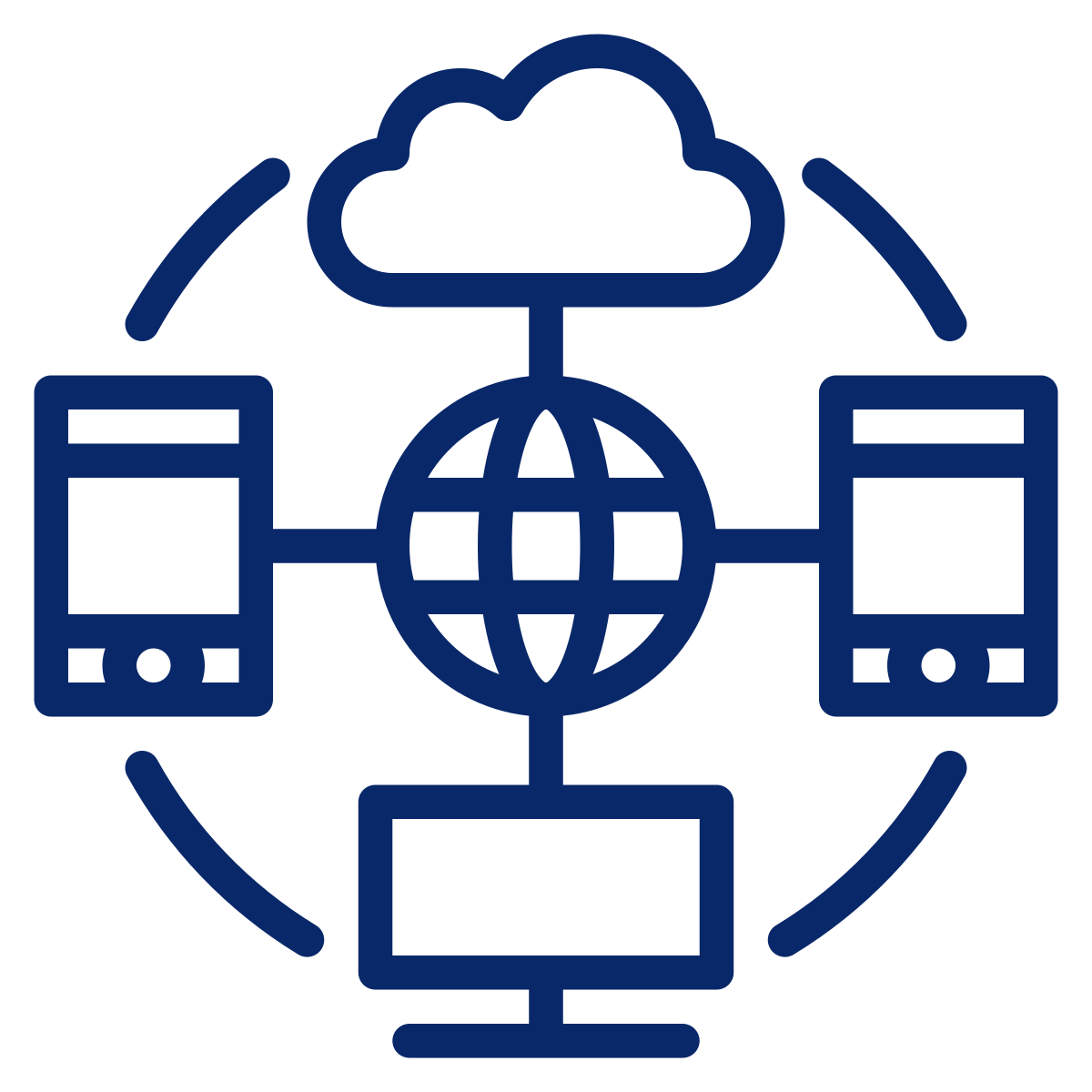 WAN Monitoring